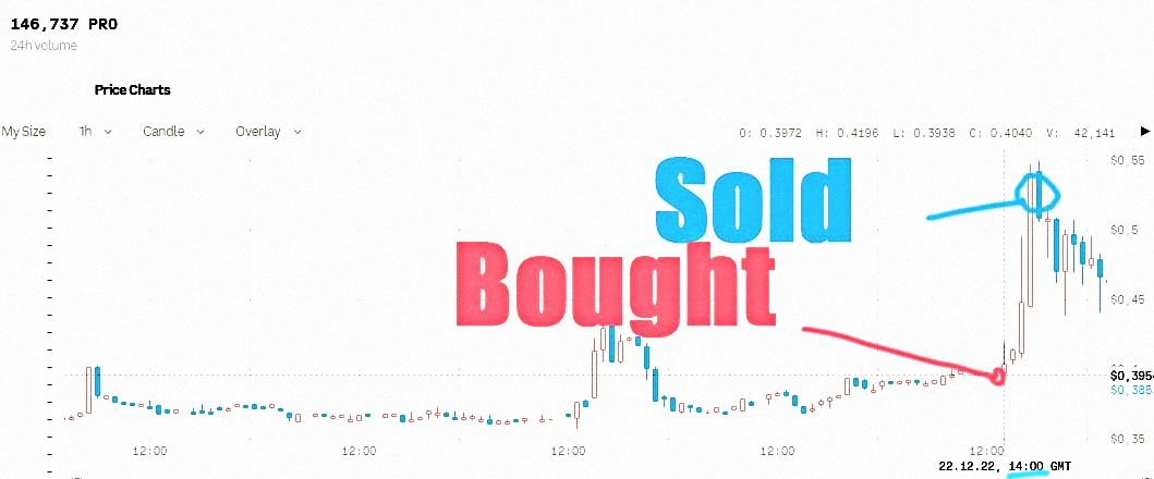 SJCP_AD's tweet image. Join our prosperous trader community today!

safe-signals.com

$BTC $SOL $SEI $TIA $ARB $PEOPLE $XRP $POWR $ORDI $HONEY $PEPE $BONK $ICP $TRB $ETH $PERP $CYBER $BEAM $APT $WOO $INJ $AKT $OSMO $KAS $FET