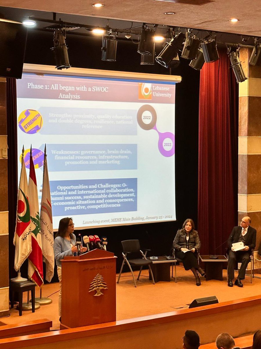 Thrilled to contribute to the launch of the Lebanese University's 5-year strategic plan, a project supported by the World Bank.Excited about the positive impact and transformative journey ahead! #StrategicPlanning #HigherEducation #LebaneseUniversity #WorldBankSupport