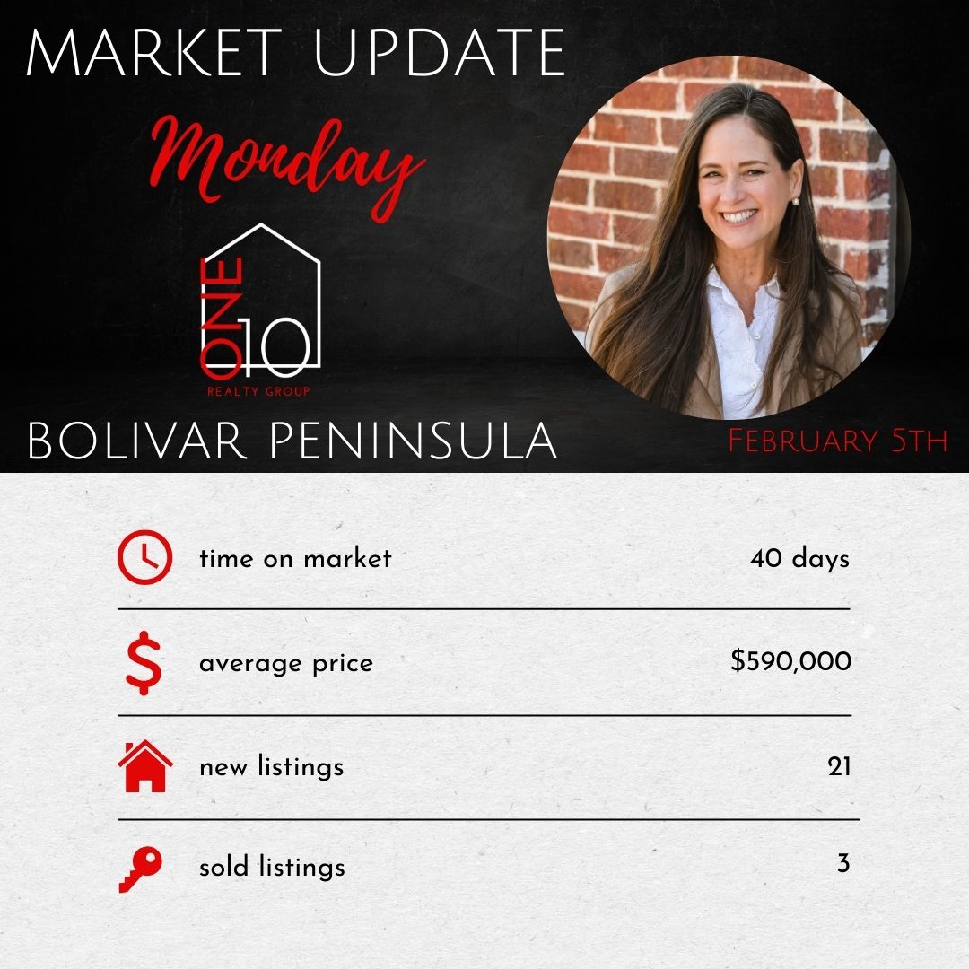 ✨ Market Monday Alert! ✨🌊 
Hey, Crystal Beach Friends! 🏡💙 It's that time of the week where we dive into the latest buzz in our beautiful real estate waters. #crystalbeachrealestate #bolivarpeninsularealestate #bethterminella #one10realtygroup #bolivarlive #coastalrealestate