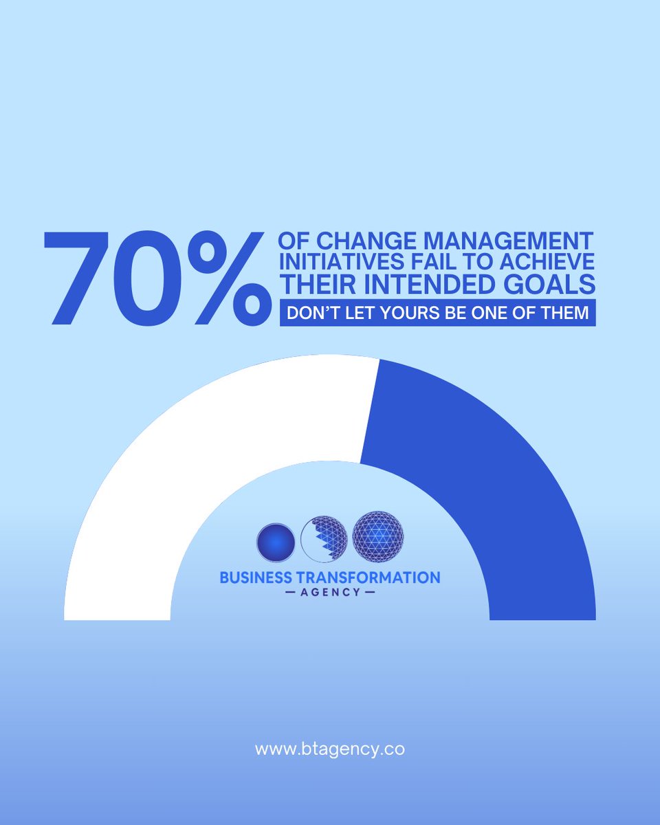 _btagency's tweet image. According to McKinsey, about 70% of change management initiatives fall short of their intended goals. 😬

Let&apos;s defy the statistics together! 🏆

Embrace change with confidence- visit our website to find out more!

#ChangeManagement #OrganisationalChange #TransformationSuccess