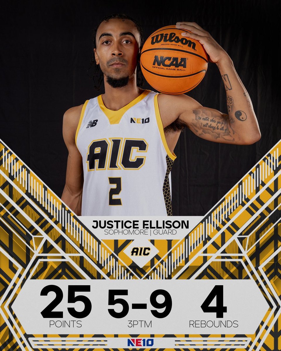 AIC_MBB's tweet photo. Took care of business this weekend! Next game- AIC vs Assumption this Wednesday at 7:30pm! https://t.co/rx95iYqCVE