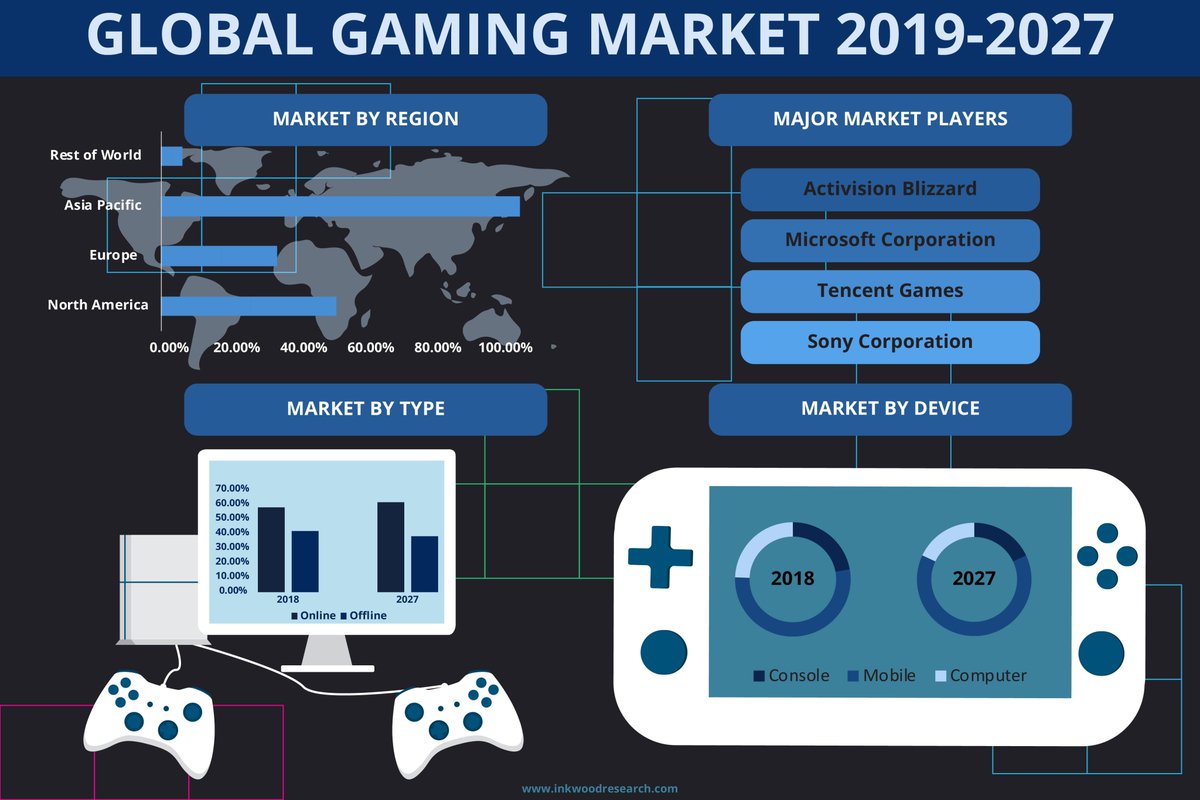 TheScientist tweet media