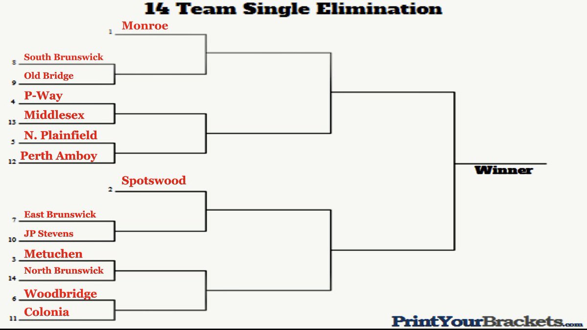 Coach Woerner tweet media