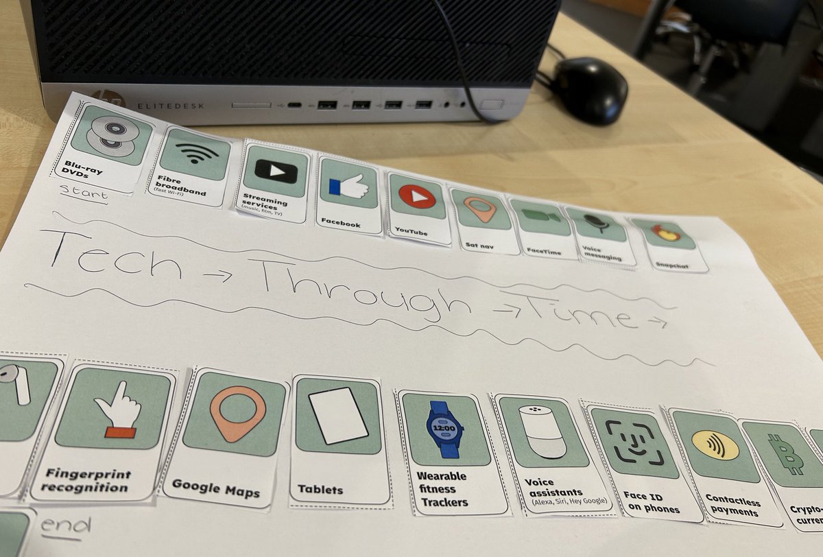 GHS Computing Science tweet media