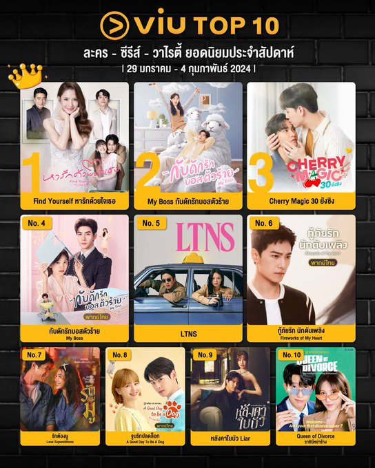 jami11eshop's tweet photo. 🍋⌇ 𝗩𝗶𝘂 𝗣𝗿𝗲𝗺𝗶𝘂𝗺 ˚ ༘₊·
โปรรีทวิต  (÷4)
▫  30  𝐝𝐚𝐲𝐬  รีเหลือ 14    บาท
▫  60  𝐝𝐚𝐲𝐬  รีเหลือ  20   บาท
▫  90  𝐝𝐚𝐲𝐬  รีเหลือ 29  บาท
⌗  ดูพร้อมได้ 3 แอป 1 เว็บ

#หารviu #VIUpremiumราคาถูก #viuราคาถูก #หารวิวพรีเมี่ยม #viuหาร #หารviuราคาถูก https://t.co/kscOiiVNWr