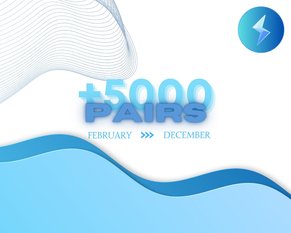 Thanks 2023 ! 💙
Members have eaten well ! 

Thanks for our partners 🐐 : 
Cookgroups : <a href="/ErrorFrance/">Error_France</a> <a href="/Proxcop/">Proxcop</a> 
Proxies,servers : <a href="/MurphyProxies/">Murphy</a>