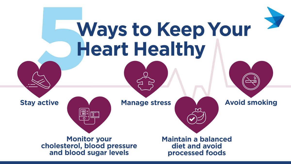 Heart Health Tips 2025