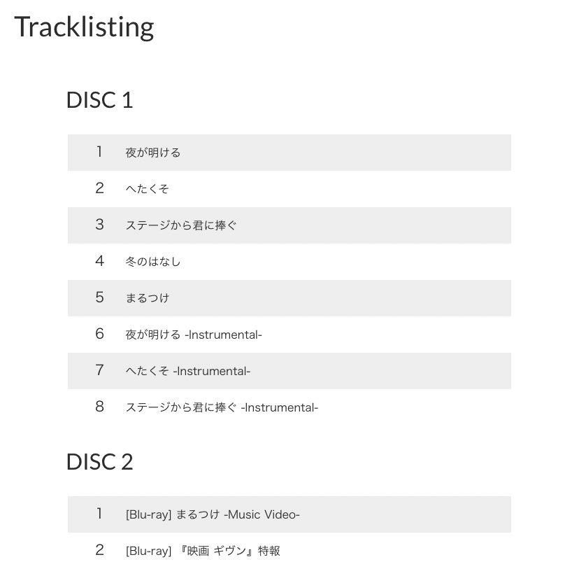 inumakionigirii's tweet image. [HELP RT] @pasaranimeMY #pasaranimeMY

WTS Given CD Album (new)

1. gift (RM 125)
2. fuyu no hanashi/marutsuke (RM 88)

📌 price exc postage
✨ tracklist as listed in the photo
💯 official cd album

💰 accept duitnow qr &amp;amp; tng.
dm me if interested 🫶🏻 #givenmerch