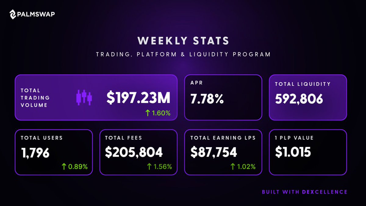 FUNDED by foxify.trade tweet media