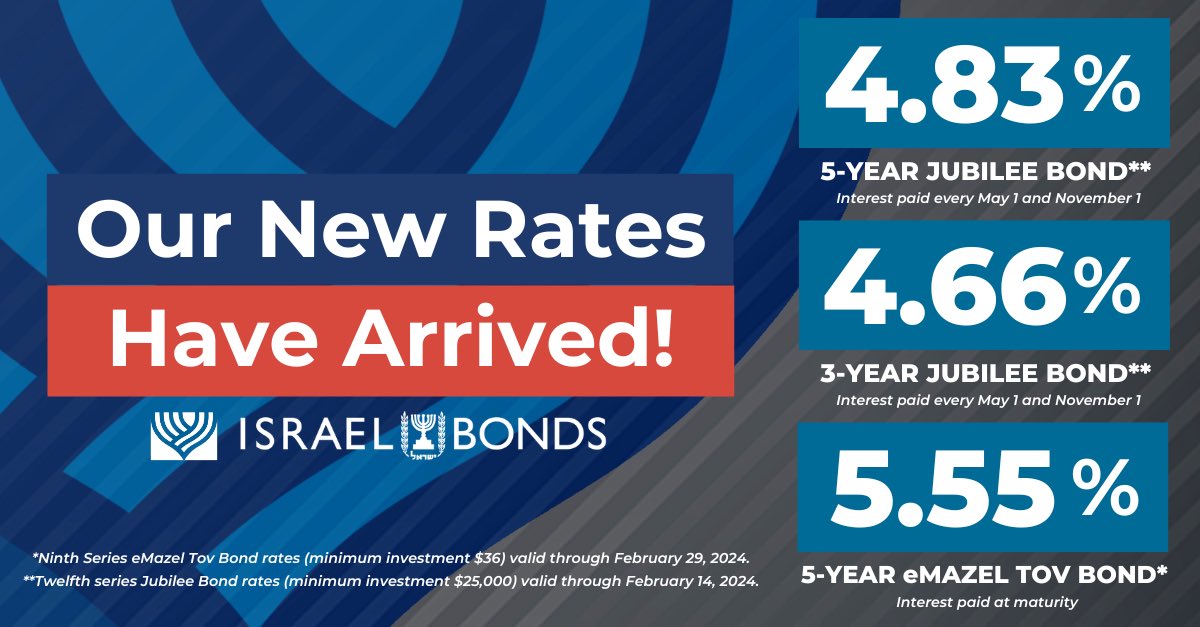 Israel Bonds CEO tweet media