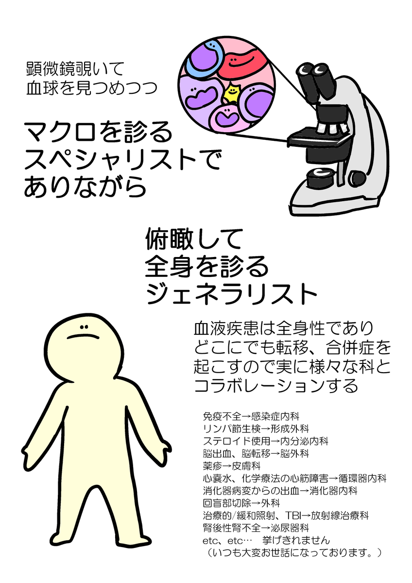 ppplatelet's tweet photo. 血液内科の魅力が伝わったらいいなと思ってまとめてみました。 https://t.co/1NoJce5c5N