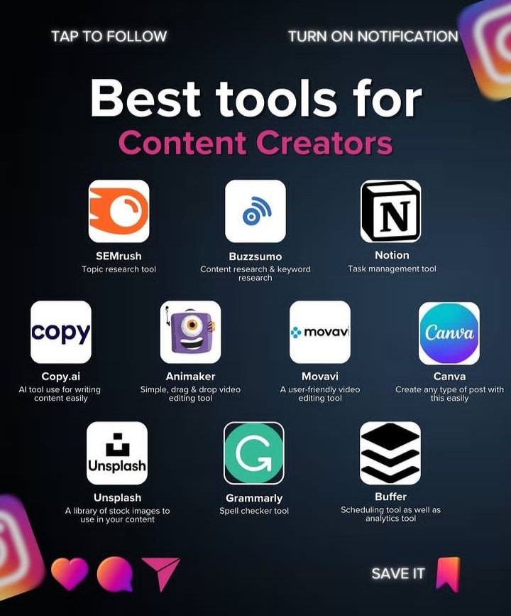 Best Tools For Content Creator.... 💊💊 #contentmarketing #contentcreators #aitools #Tweets