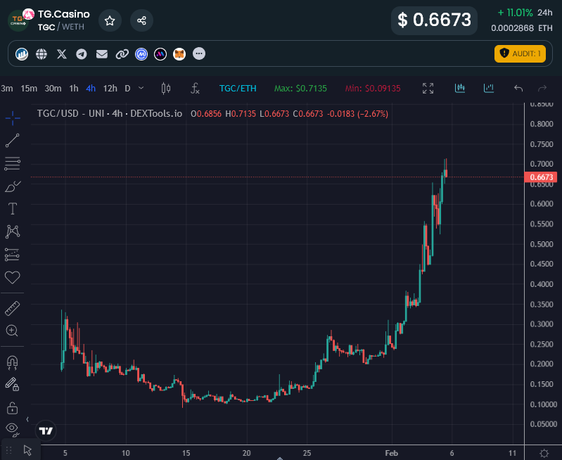 Eric Cryptoman tweet media