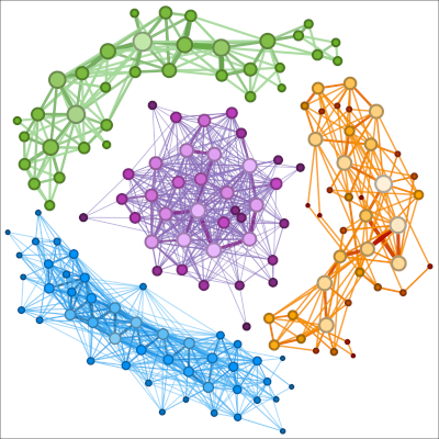 Physical Review Research (@physrevresearch) on Twitter photo Editors' Suggestion: Information content of note transitions in the music of J. S. Bach, Suman Kulkarni, Sophia U. David, Christopher W. Lynn, and Dani S. Bassett #MusicTheory #Networks go.aps.org/3ucQtxT
See article from <a href="/PhysicsMagazine/">Physics Magazine</a> at go.aps.org/3ulDqdm Editors' Suggestion: Information content of note transitions in the music of J. S. Bach, Suman Kulkarni, Sophia U. David, Christopher W. Lynn, and Dani S. Bassett #MusicTheory #Networks go.aps.org/3ucQtxT
See article from <a href="/PhysicsMagazine/">Physics Magazine</a> at go.aps.org/3ulDqdm
