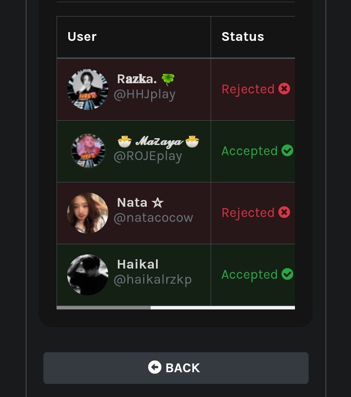 subPLAYGENCY's tweet photo. Winners 🏆
• @haikalrzkp
• @ROJEplay

claim ke dm @WINTERRbm sampai besok siang jam 12.00 wib 
✔️ https://t.co/dJjNlXio38 https://t.co/oAhe0YGHmw