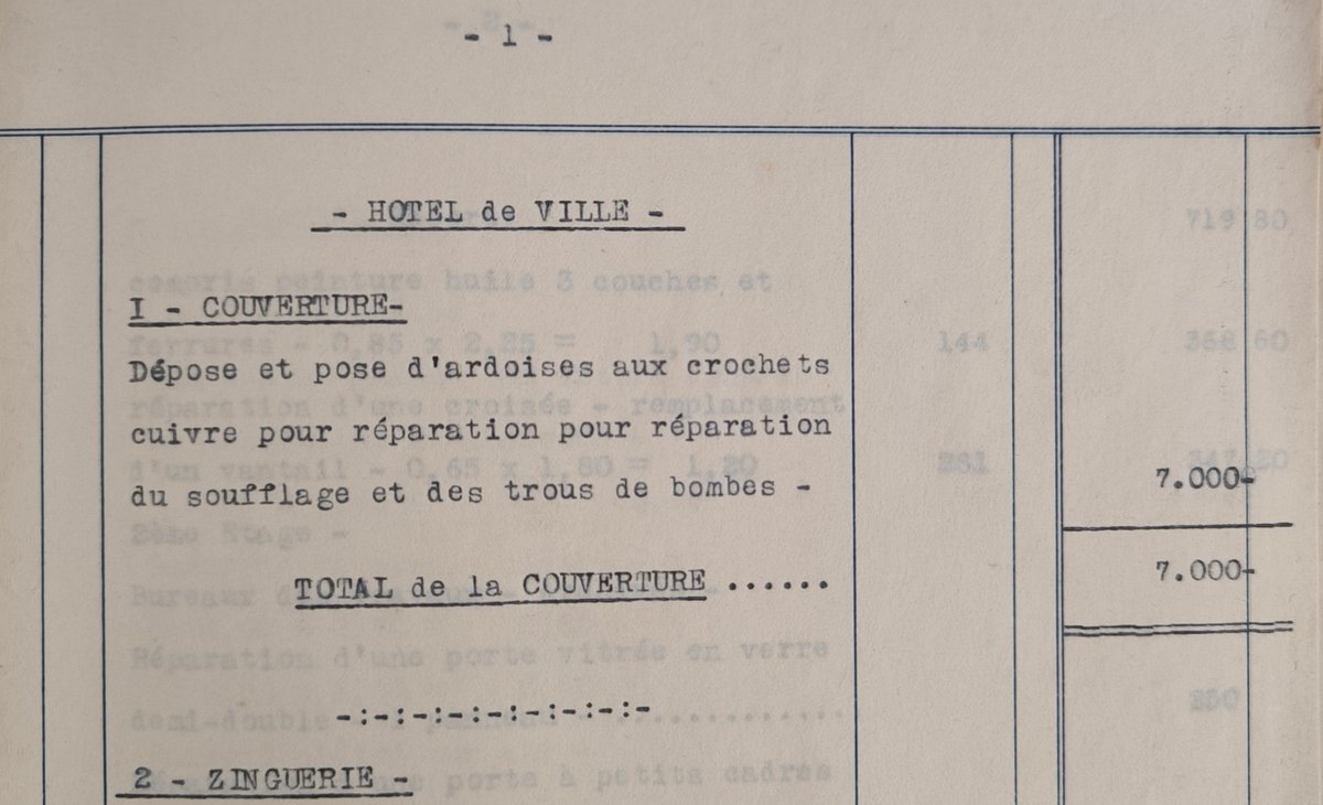 Patrimoine et Archives de Lorient tweet media