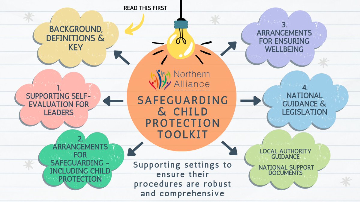 Northern Alliance tweet media