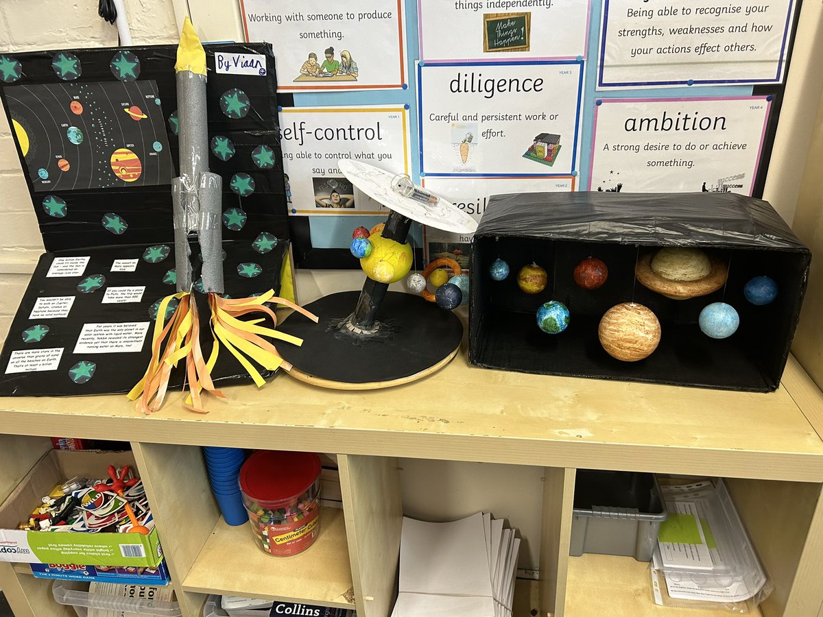 latimerprimary's tweet photo. #ClassSM have created beautiful Space projects! #LatimerScience https://t.co/o86GNzd5OO