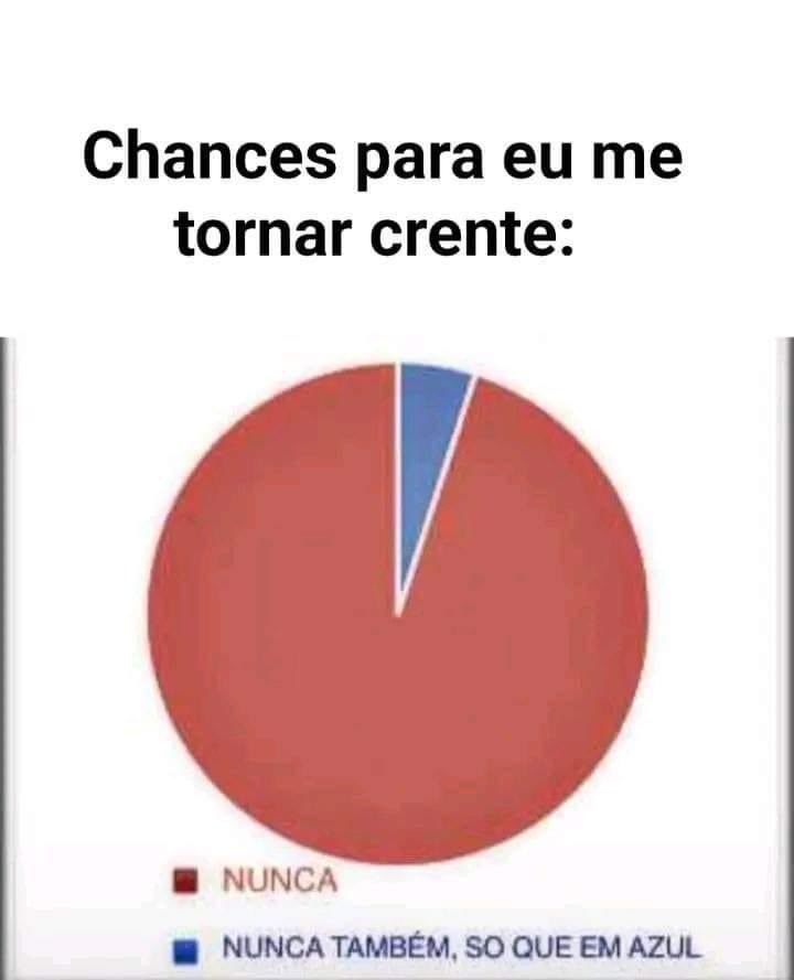odaradeverdade's tweet photo. Mais fácil me transformar em PDF do que em crente https://t.co/yBeBfmRW9I