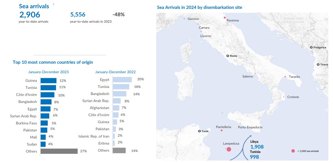 David Wanedam tweet media