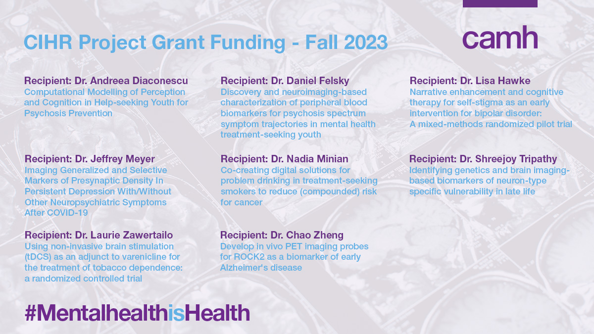 We are proud to announce the @CIHR_IRSC Project Grant Fall 2023 funding recipients at CAMH! Congratulations to our eight grant recipients, who received a total of $5,451,176 in funding!