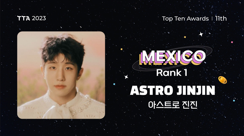 TTA_tenasia's tweet photo. [#11thTTA PRELIMS VOTING CLOSED‼] 
국가별 예선투표가 종료되었습니다‼

🏆TOP TEN WINNERS🏆
🇲🇽 #ASTRO #아스트로 #JINJIN #진진

@offclASTRO
 
Congrats Comment!
축하 댓글 쓰러 가기! 
🏅https://t.co/pFD6gwlLjN

#TOPTENAWARDS #TTA #tenasia #탑텐어워즈 #텐아시아 https://t.co/CZ2WICN4HK