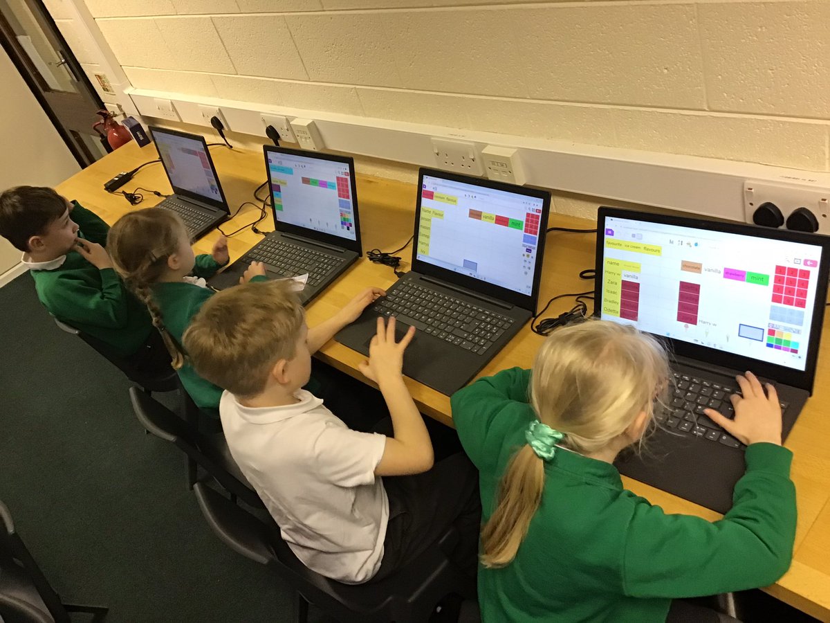 BVPS Year 2 Class Page tweet media