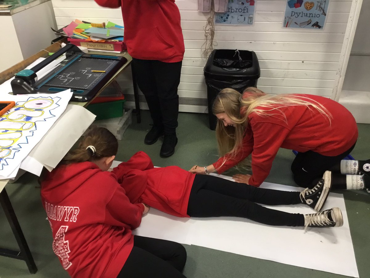 cnedd_bl6's tweet photo. Wythnos Iechyd Meddwl Plant (Yn iach tu mewn ac allan). Children’s Mental Health Week. Mapio teimladau 😁😩😒 Body mapping - where do we feel our feelings? https://t.co/JFWqd17Jaf