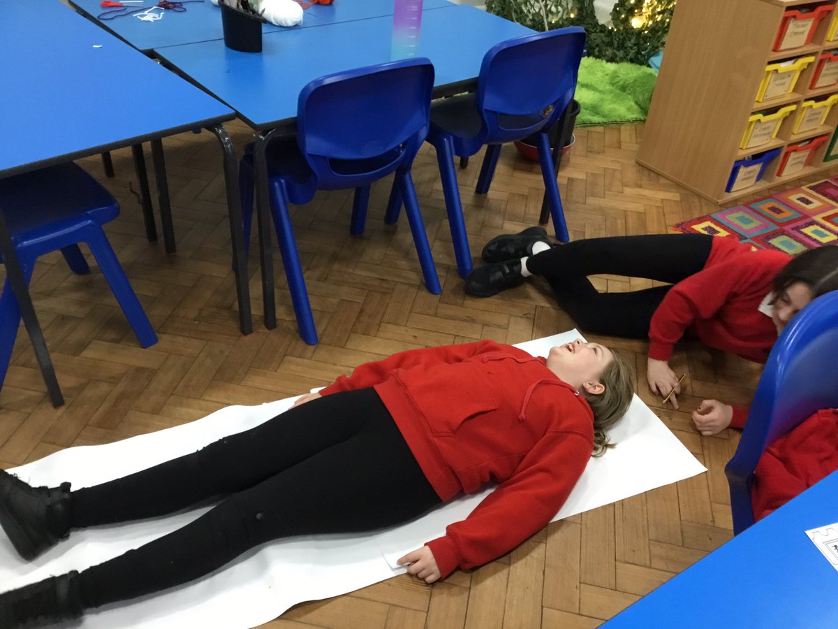 cnedd_bl6's tweet photo. Wythnos Iechyd Meddwl Plant (Yn iach tu mewn ac allan). Children’s Mental Health Week. Mapio teimladau 😁😩😒 Body mapping - where do we feel our feelings? https://t.co/JFWqd17Jaf