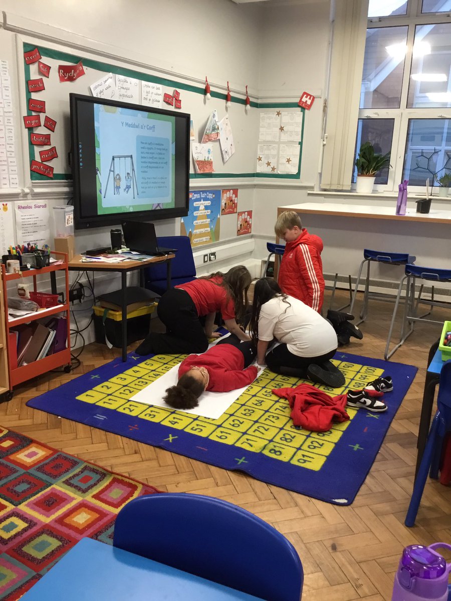 cnedd_bl6's tweet photo. Wythnos Iechyd Meddwl Plant (Yn iach tu mewn ac allan). Children’s Mental Health Week. Mapio teimladau 😁😩😒 Body mapping - where do we feel our feelings? https://t.co/JFWqd17Jaf