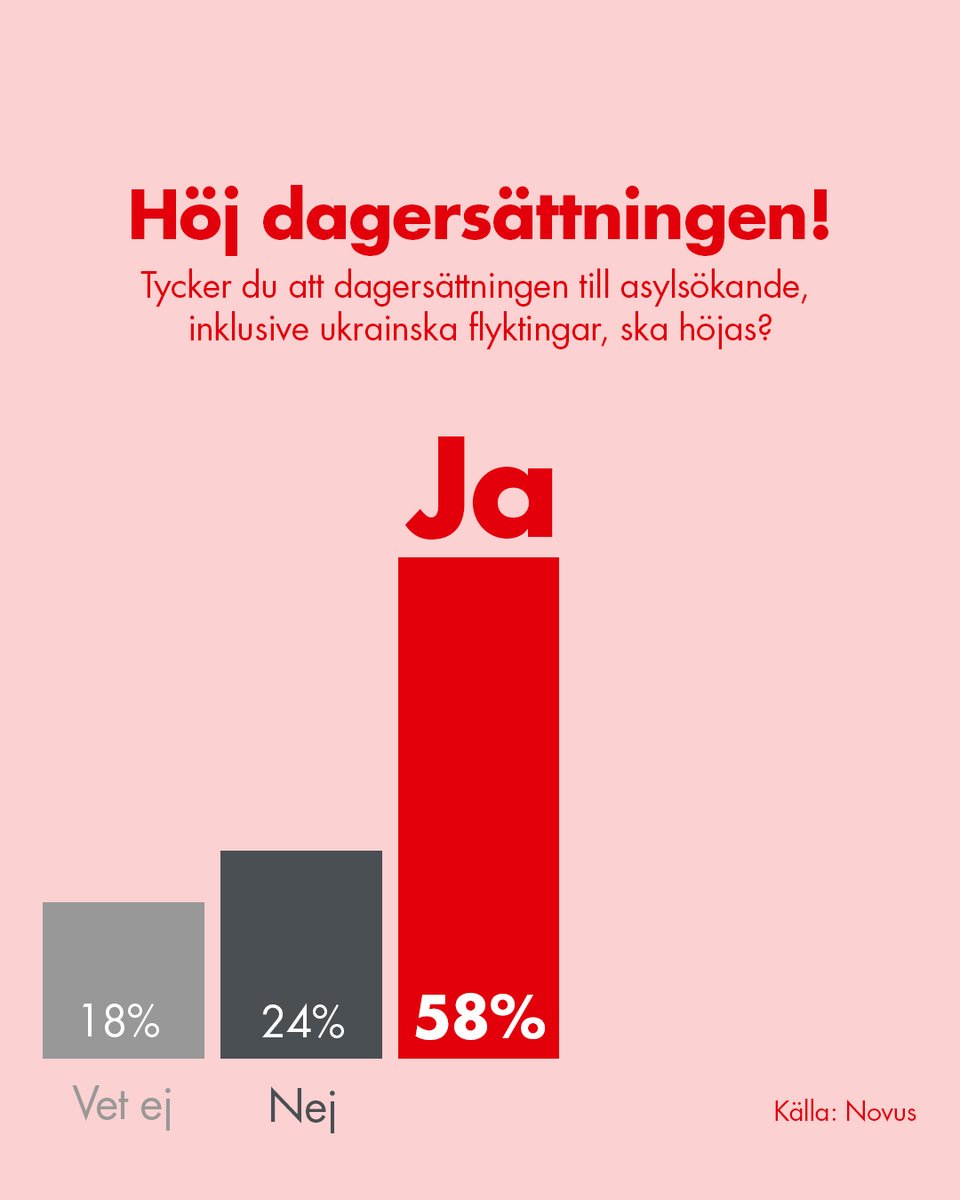 Svenska Röda Korset tweet media