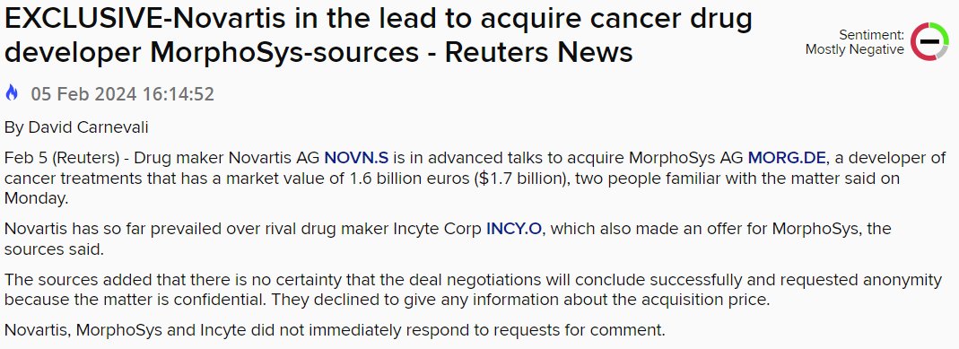 Papamicha007's tweet image. #Übernahmekampf um #Morphosys?? Aktie springt deutlich an. Q: Refinitiv #Novartis #Incyte