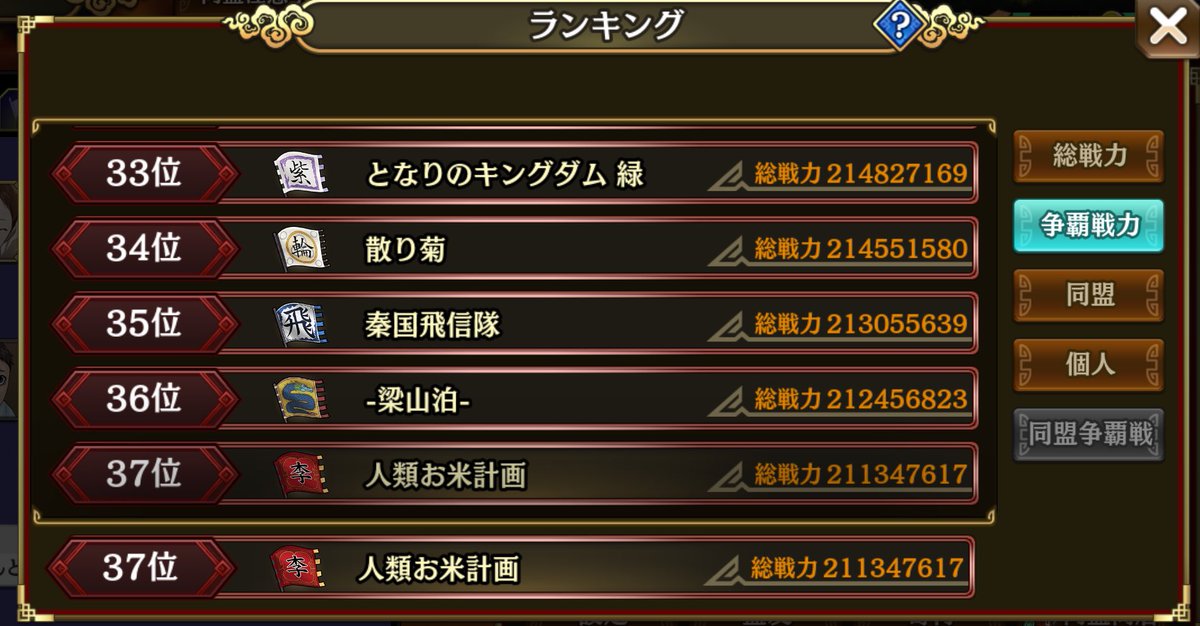 先月90位くらいから50位ランクアップ！
まだまだ枠あります😄