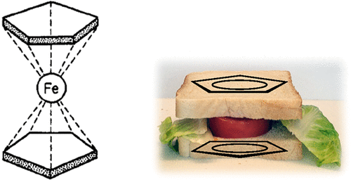 bhkenlo's tweet photo. What is a Sandwich Complex? | Inorganic Chemistry https://t.co/YSZUEu5HIf @ConradGoodwin @InorgChem #Sandwich @chemjobber @AlexFGoldberg @mynameis_rob 
⭐️⭐️Editorial⭐️��️⭐️ https://t.co/V7u61ZtxWW