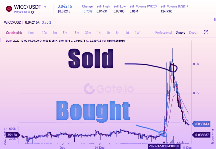 SJCP_AD's tweet image. Join us in the live trading FORUM today.

safe-signals.com

$BTC $ETH $SOL $SUI $ETC $ARB $OP $ENS $PEOPLE $XRP $DOGE $ADA $MATIC $INSP $SEI $MEME $XAI $TET $PEPE $BONK $NEON $FTT $BLUR $HNT $TIA $LTC $APT $IMX $XMR $TRX