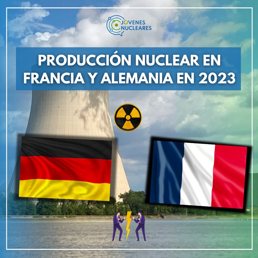 ¡Buenas jóvenes! Hoy volvemos con un hilo sobre la producción eléctrica de origen nuclear en Francia 🇫🇷 y Alemania 🇩🇪. Siempre hay que prestar atención a las consecuencias de las políticas, e igual lo que vemos nos ayuda a sacar alguna conclusión para España 😉 🇪🇸 
¡Dentro hilo!