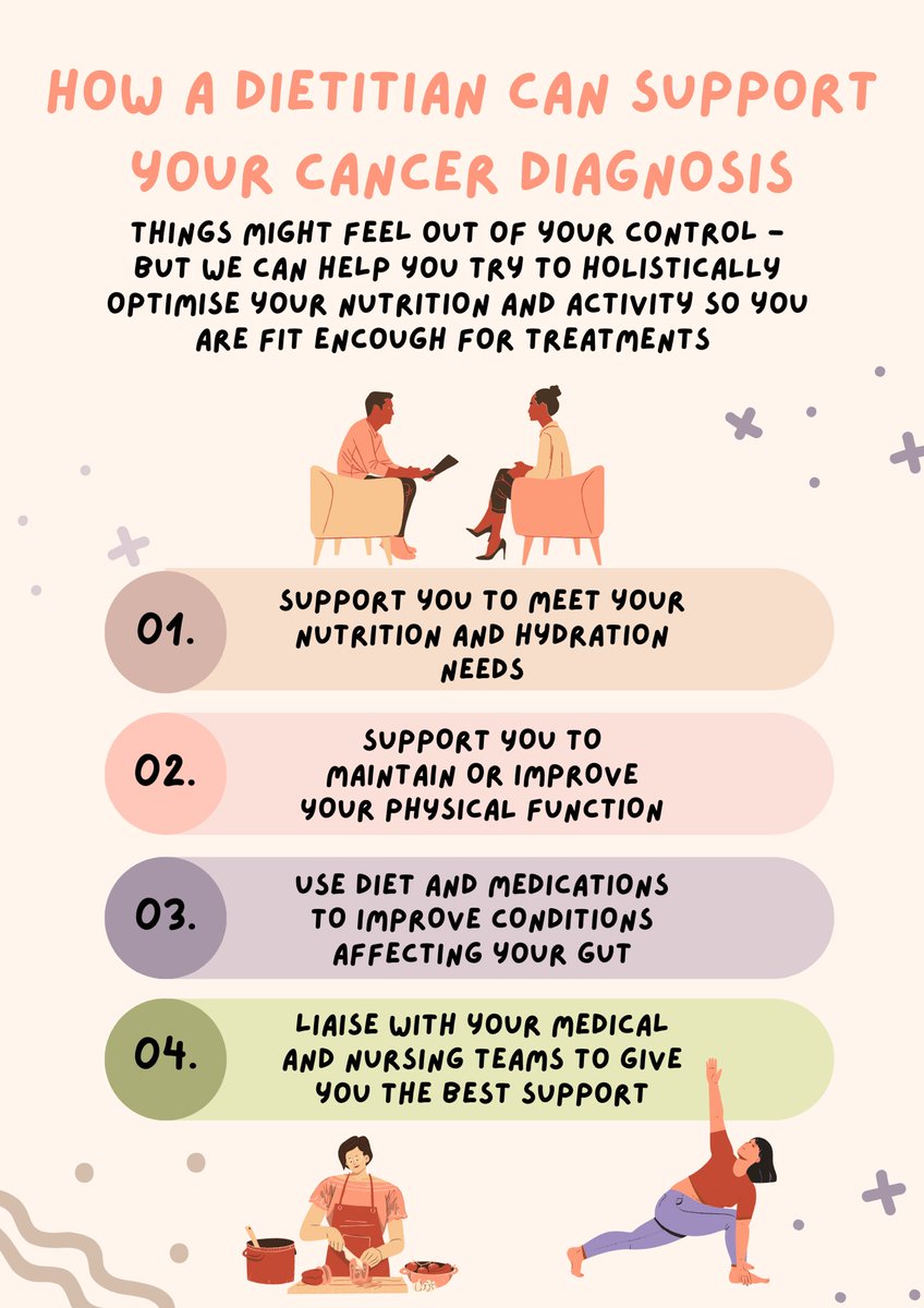 We have an incredible team of dietitians within our MDTs <a href="/uhbtrust/">University Hospitals Birmingham</a> Here are a few ways they can support you. <a href="/UHBTherapy/">UHB Therapy Services</a> <a href="/Ruth_quinny/">Ruth Quinn</a> #WorldCancerDay2024
