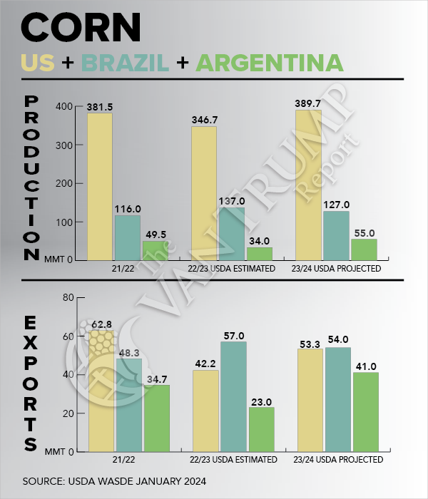 Kevin Van Trump (@kevinvantrump) on Twitter photo 