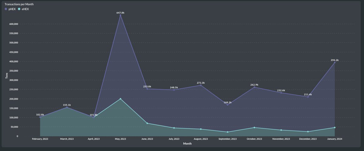 Ben Sierra tweet media