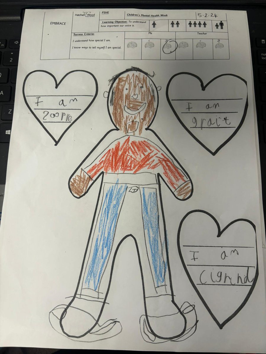 HatchellWood's tweet photo. To celebrate #childrensmentalhealthweek Year 1 have been thinking about our inner voices and how we can show kindness to ourselves. @Place2Be @TheRoseLearning https://t.co/FmgnzUONnR