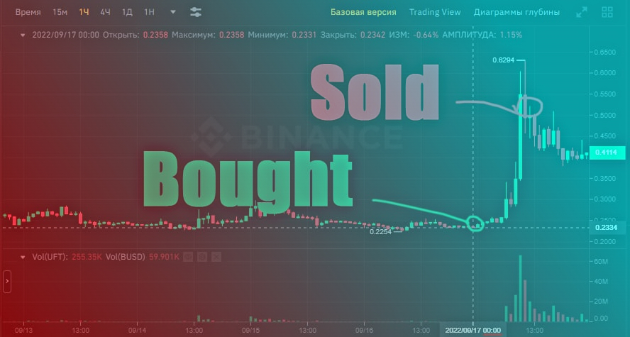 vits90's tweet photo. $ETH recommendation led to 250% profits!

https://t.co/60LI53gSEg

$BTC $BONK $SOL $AVAX $WLD $TIA $RATS $ICP $ORDI $ETH $ADA $BNB $DOGE $SATS $INJ $JTO $SHIB $RNDR $RUNE $WOO $DYDX $OSMO https://t.co/9WsfXtZoW0