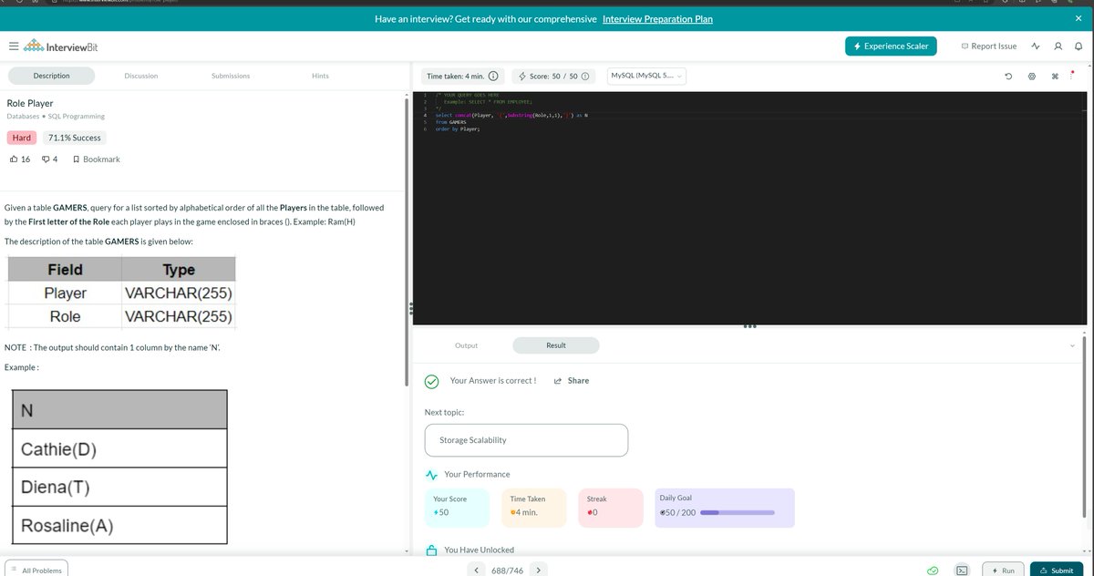 boopathi4263's tweet photo. Hello All, I have completed #Day35  of #365DaysofCode Challenge with @Scaler
Language - SQL                                
Today I solved the question-Role Player
Scaler discord community link : https://t.co/1JqI62OKMS #scalerdiscord #codewithscaler https://t.co/70gFlPbj6P
