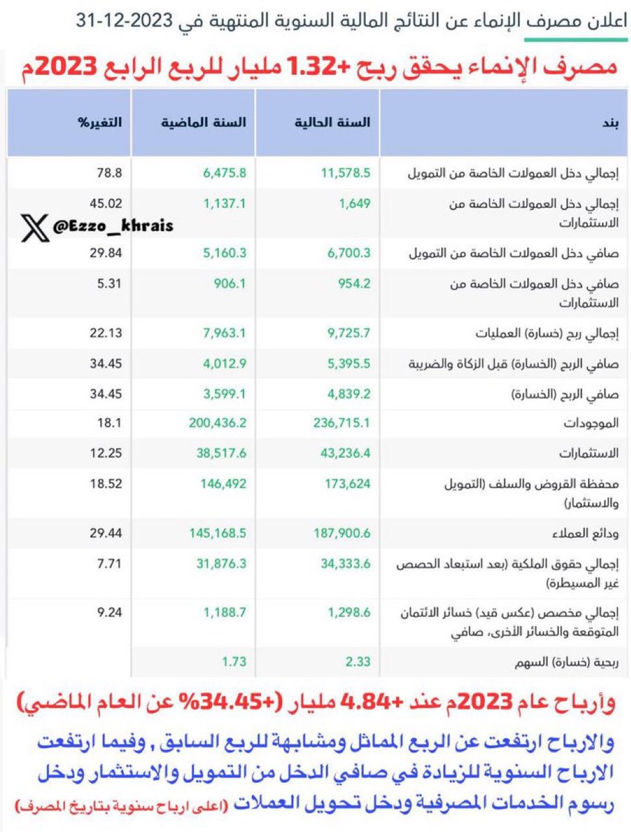 ابو سطام tweet media