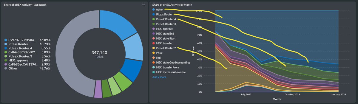 Ben Sierra tweet media
