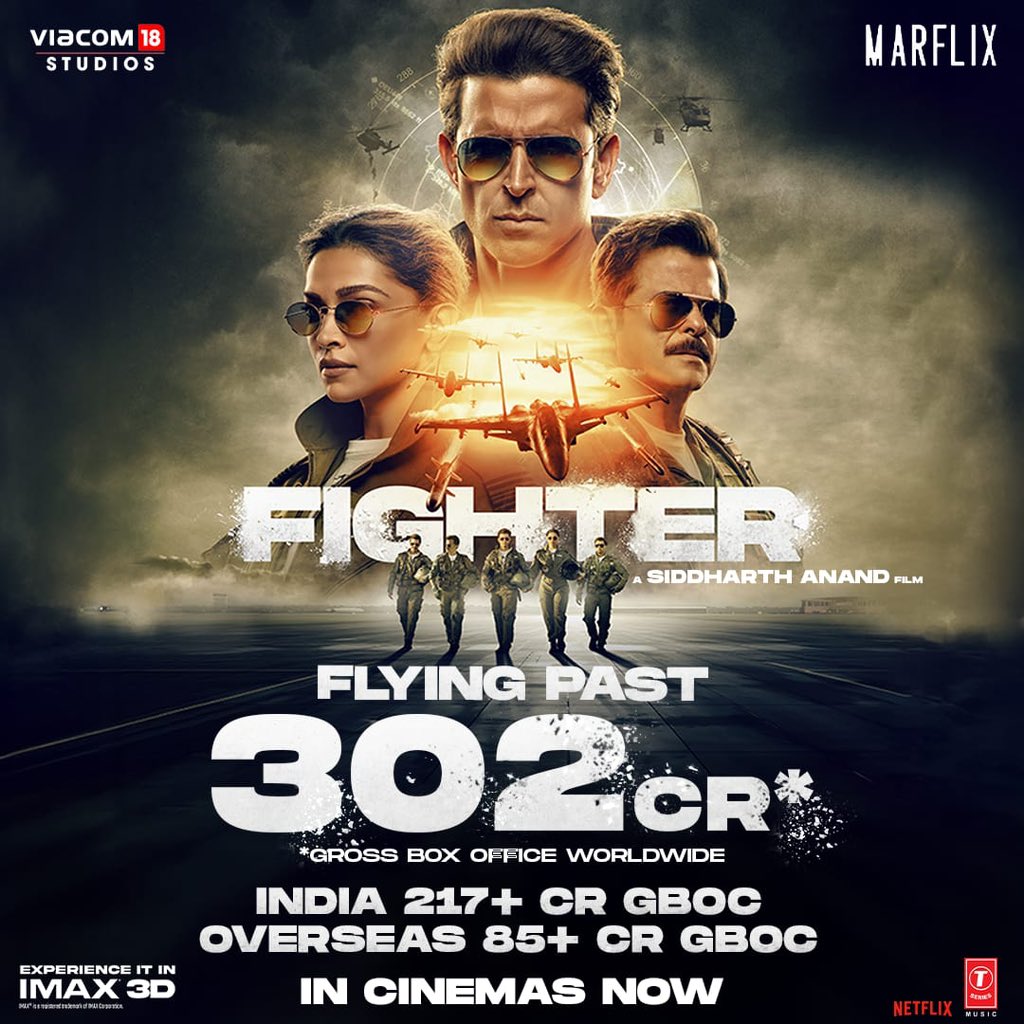 FilmyUpdatesv's tweet photo. #Fighter box-office.

India Gross - ₹ 217+ cr.
Overseas Gross - ₹ 85+ cr.
Worldwide Gross - ₹ 302+ cr. https://t.co/iZtEJIjS5Z