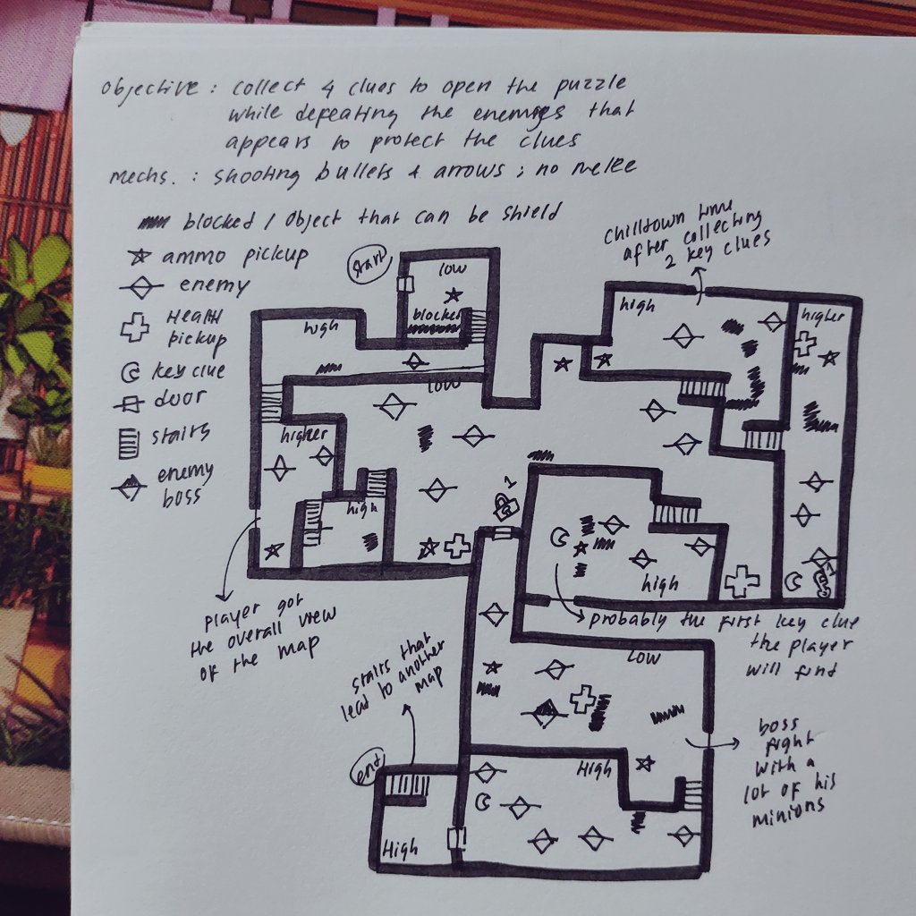 denadinosaur's tweet photo. Decided to start documenting my daily learning in level/game design. It consists of a GDC talk summary, a game analysis, an intentional level design sketch, and random layout sketches. Let's see how it'll go!

#day1 #gdctalks #leveldesign #gamedesign #gamedevelopment https://t.co/7Xccaez1FS