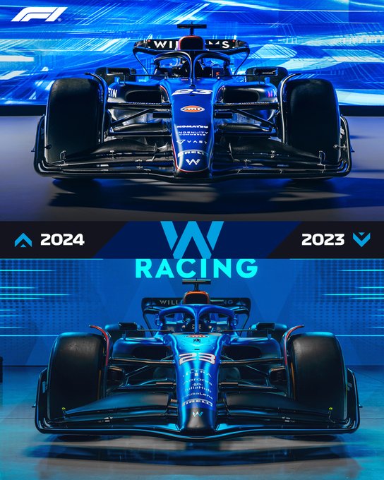 A top-and-bottom graphic showing the differences between the 2023 and 2024 Williams liveries