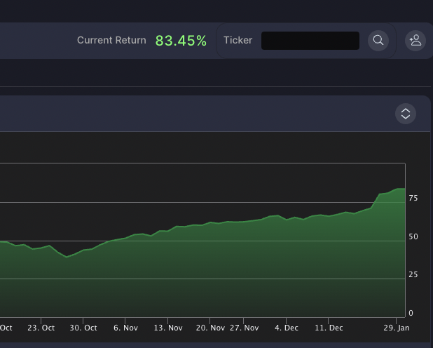 unusual_whales's tweet photo. BREAKING: Nancy Pelosi’s portfolio, once again, has hit a new all time high.

She is up 84.30%.

This year alone, her positions have made over three million in gains. https://t.co/82qfXTyeVN