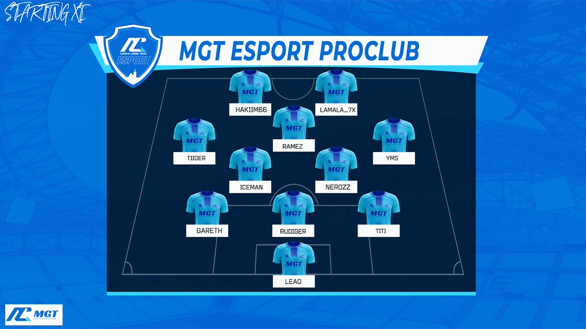 Lineup du soir !