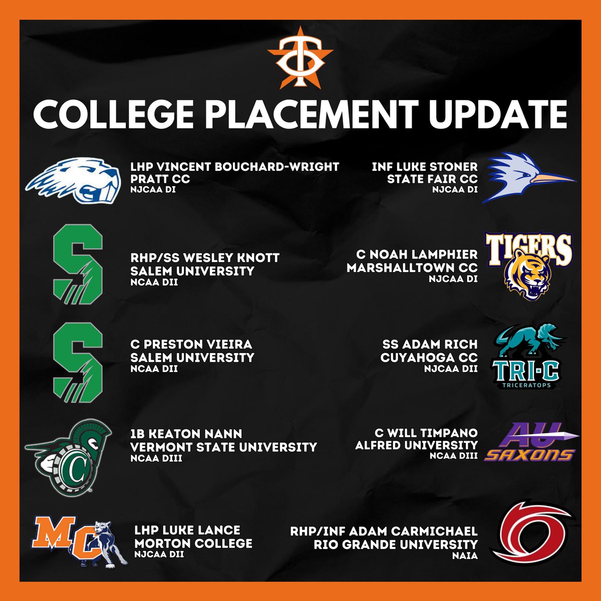 𝐂𝐎𝐋𝐋𝐄𝐆𝐄 𝐂𝐎𝐌𝐌𝐈𝐓𝐌𝐄𝐍𝐓 𝐔𝐏𝐃𝐀𝐓𝐄 We now have 20 college commitments from our 2024’s heading into February‼️ #TeamO🟠